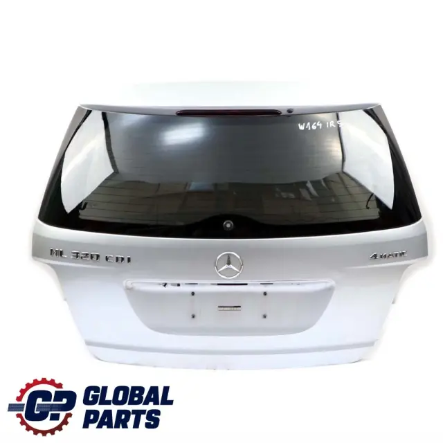 globalparts1-1423215