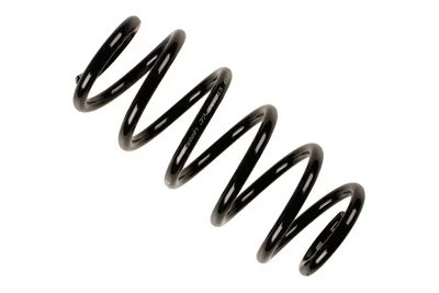spring-loaded-884594